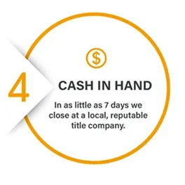 process-cash-in-hand