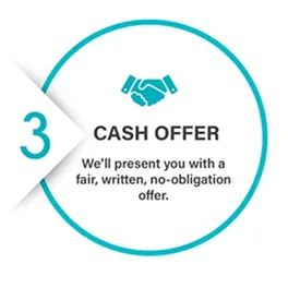 process-cash-offer
